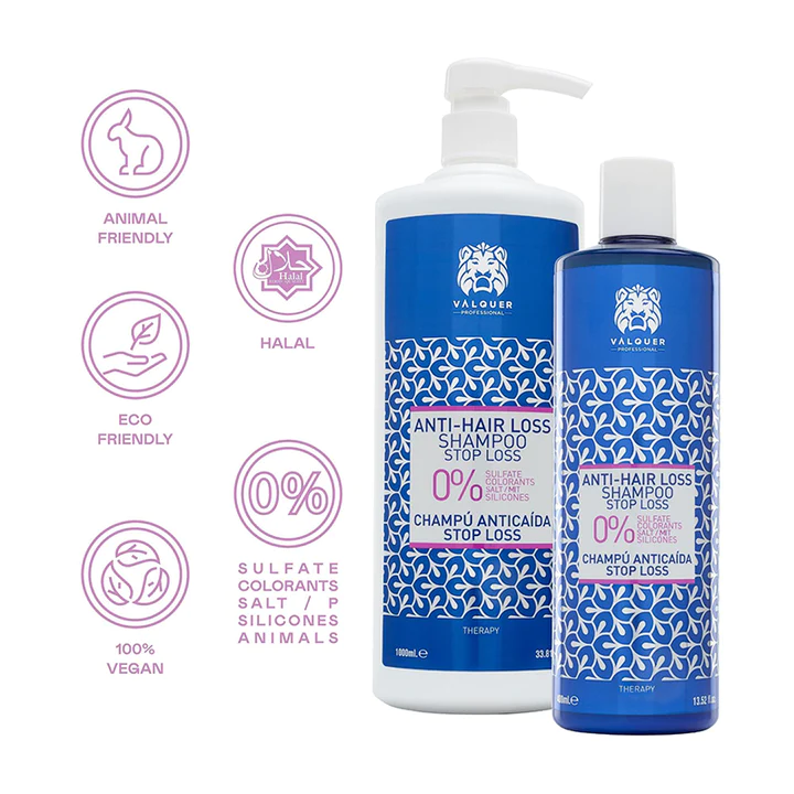Šampon proti vypadávání vlasů - 1000 ml