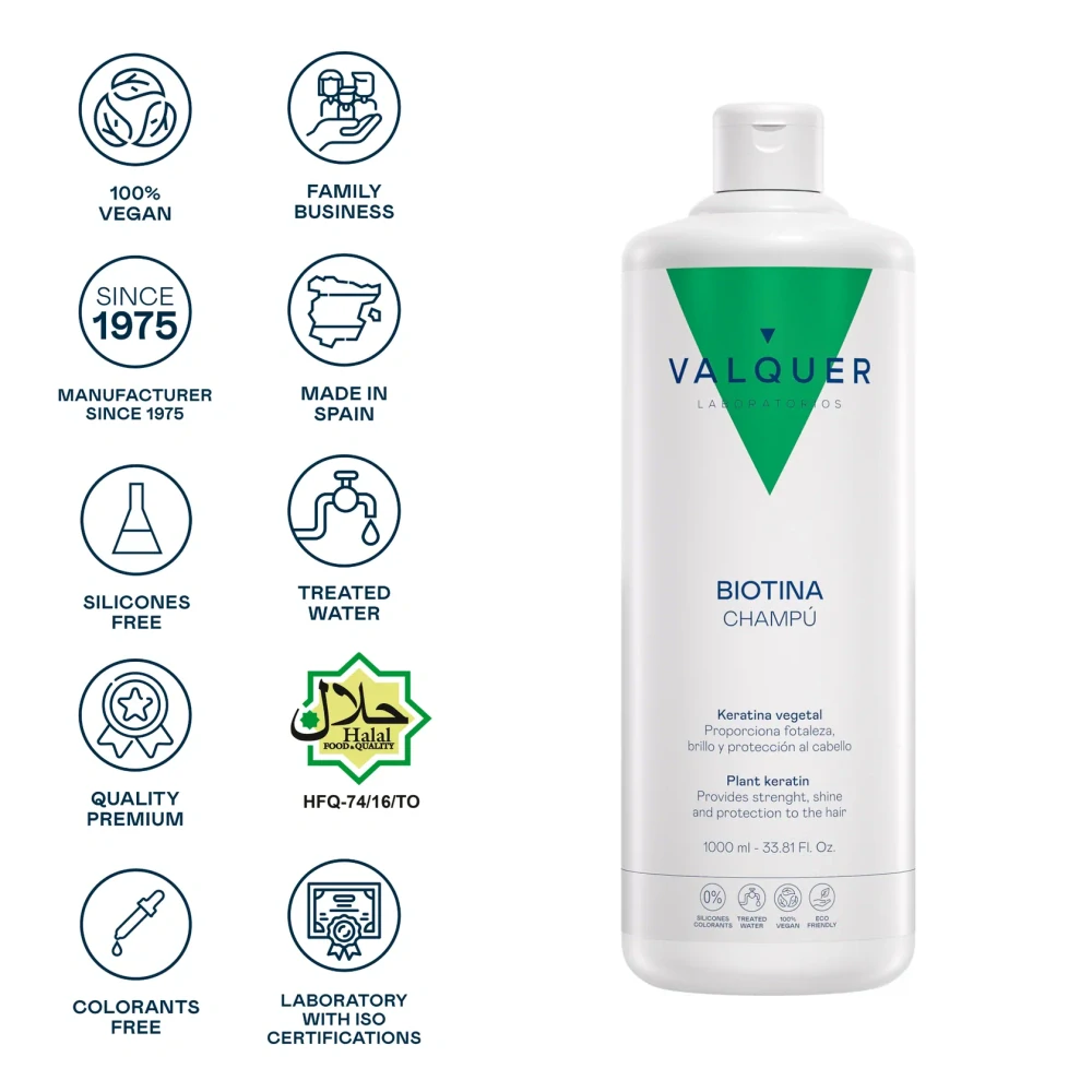 Biotinový Šampon - 1000 Ml